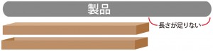 長尺の梱包箱の課題イメージ図
