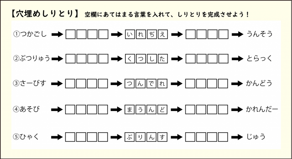 トレ 脳