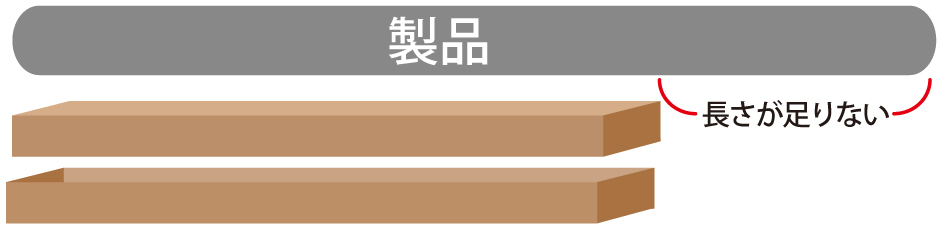 長尺の梱包箱の課題イメージ図