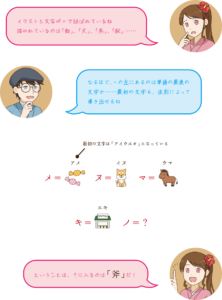 5月答え